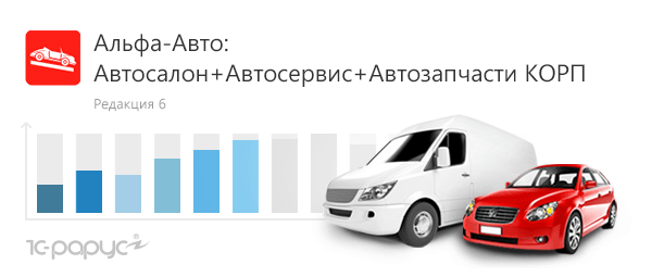 Что лучше 1с автосервис или альфа авто